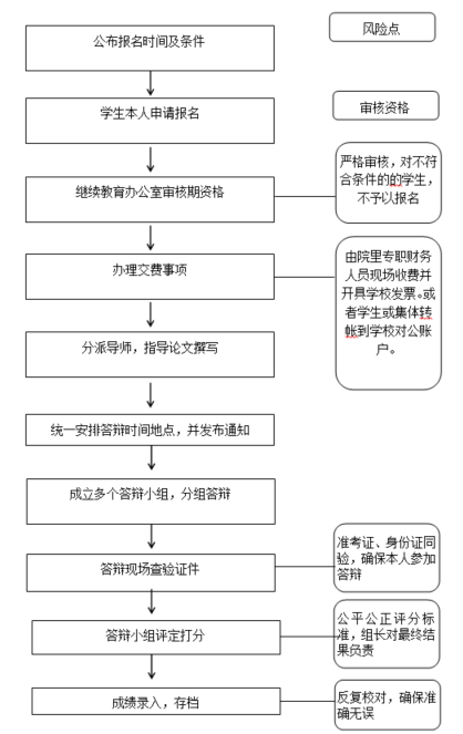 澳门博彩
