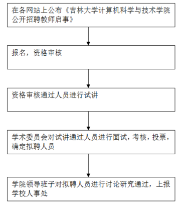 澳门博彩