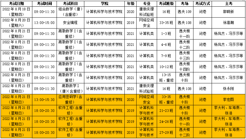 澳门博彩