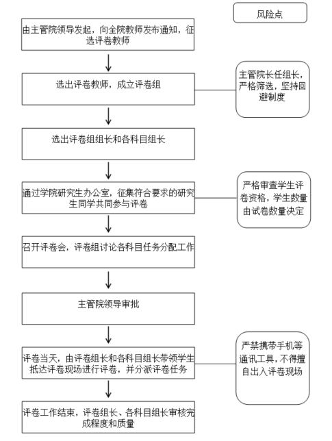 澳门博彩