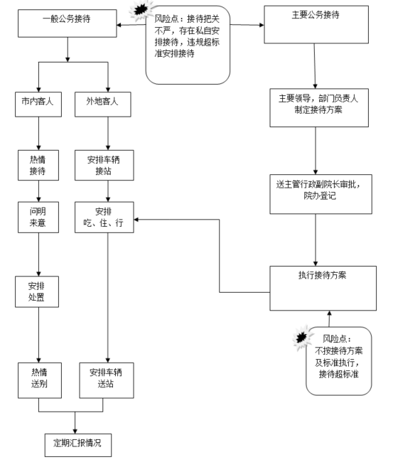 澳门博彩