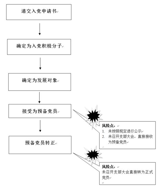 澳门博彩