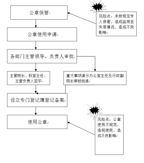 澳门博彩
