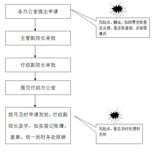 澳门博彩