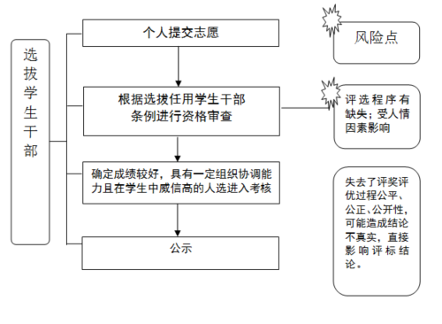 澳门博彩