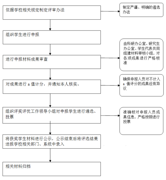 澳门博彩