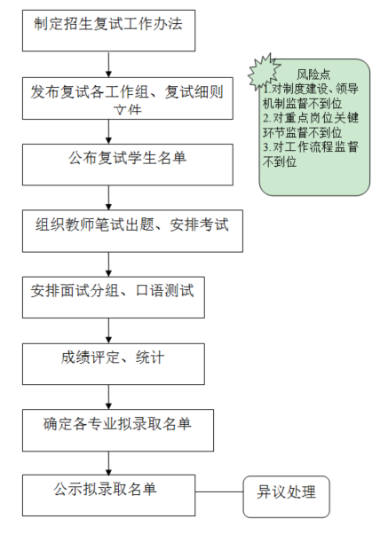 澳门博彩