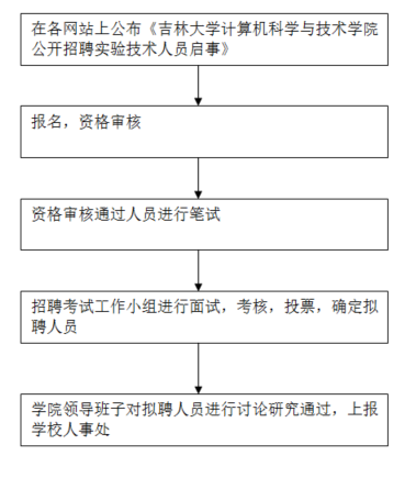 澳门博彩