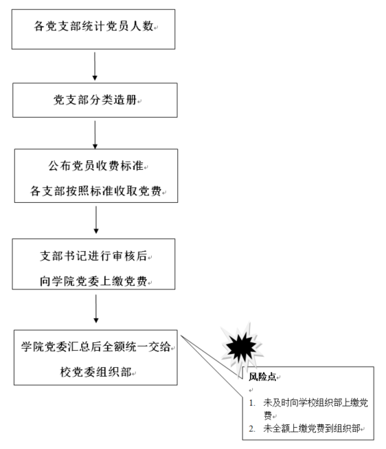 澳门博彩