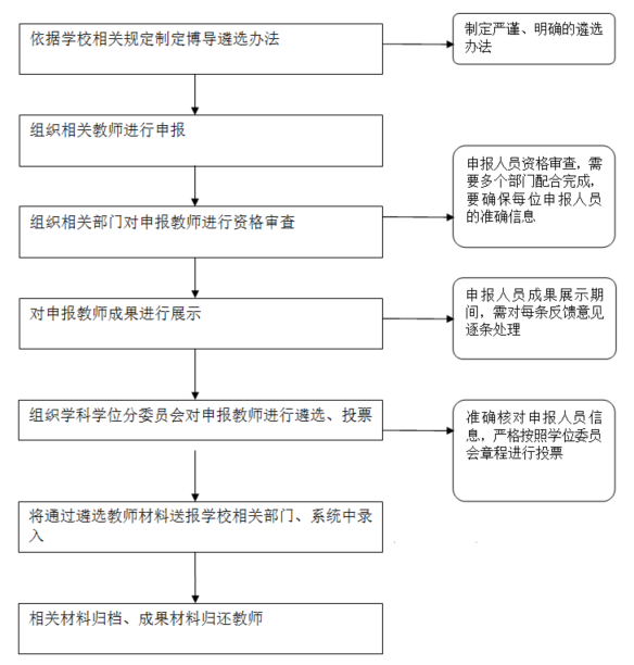 澳门博彩